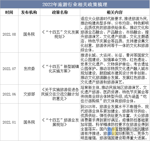 2021澳门天天开彩大全,其博彩业不仅仅是经济的重要支柱