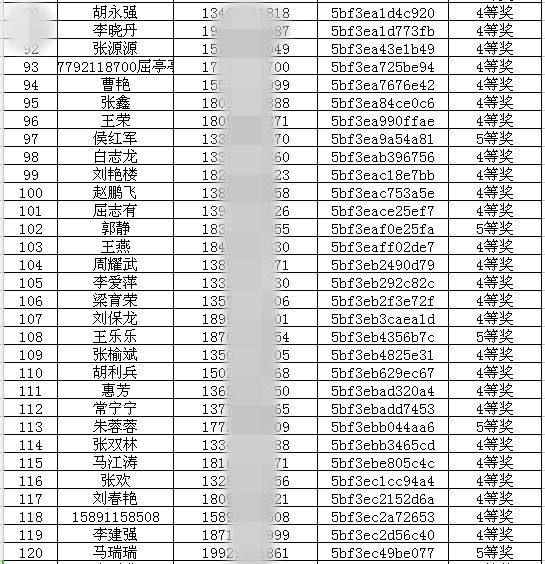 今日澳门6合和彩开奖结果查询表,了解开奖结果不仅仅是查看中奖号码