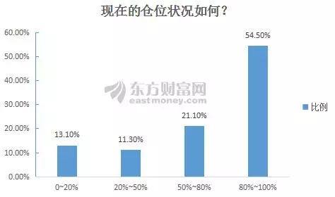 香港三期必出一期资料六,某些企业在进行市场调研或产品发布时