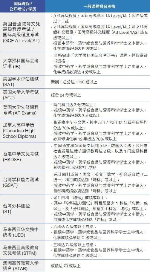 2021年澳门资料免费大全工程师,2021年澳门资料免费大全工程师：解锁工程领域的知识宝库