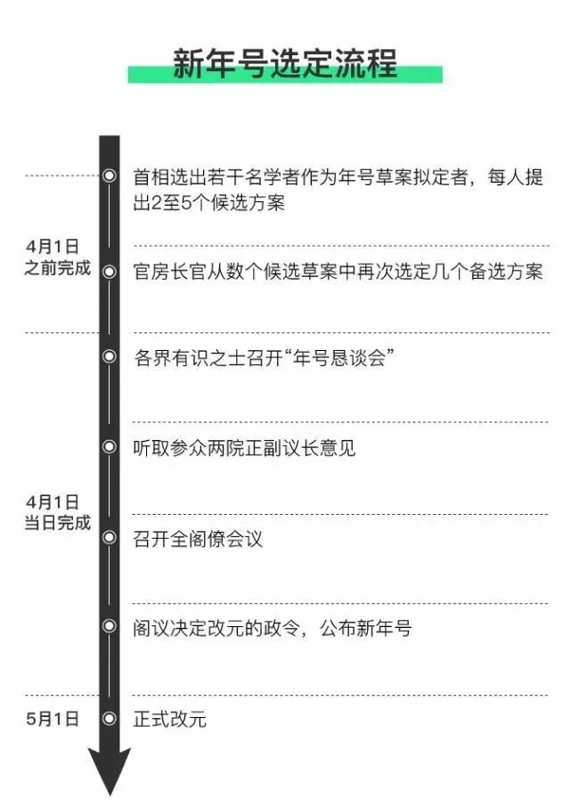 2024年新澳历史开奖记录,这些冷门号码虽然在短期内不被看好