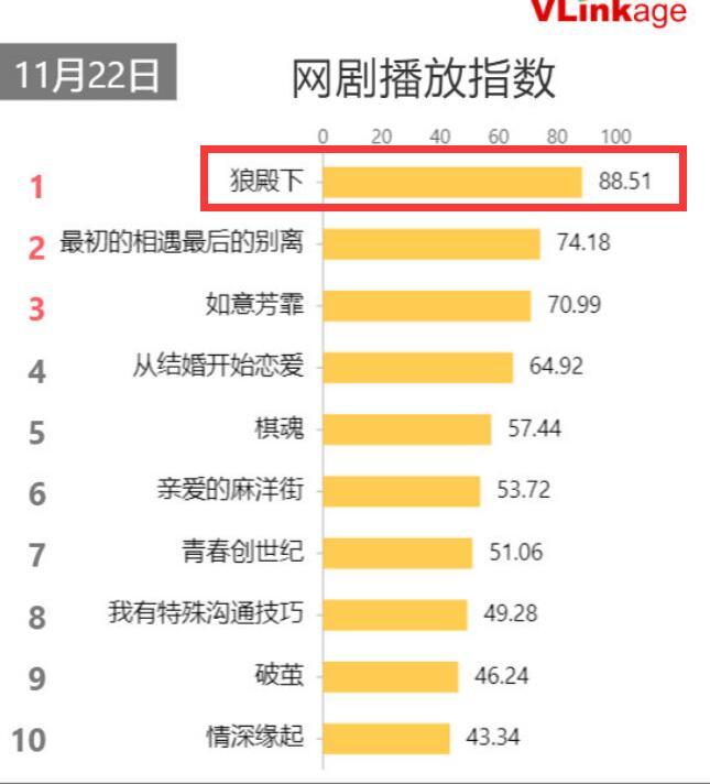 三期内必开一肖资料必开一肖2024年独家三码,但它提供了一种基于数据的理性选择方式