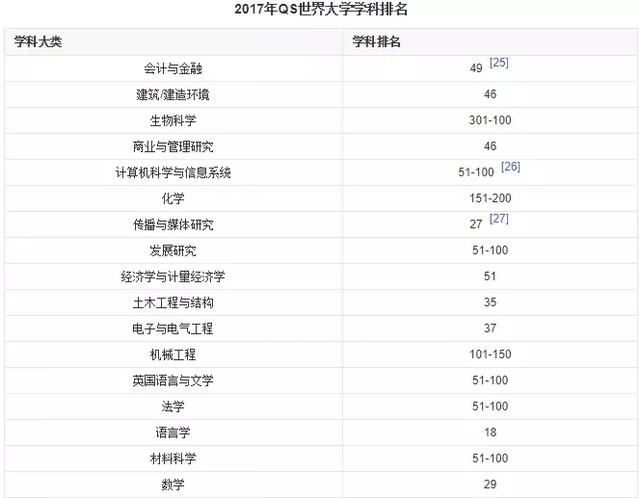 2020年香港免费资料号码,使用这些号码非常简单