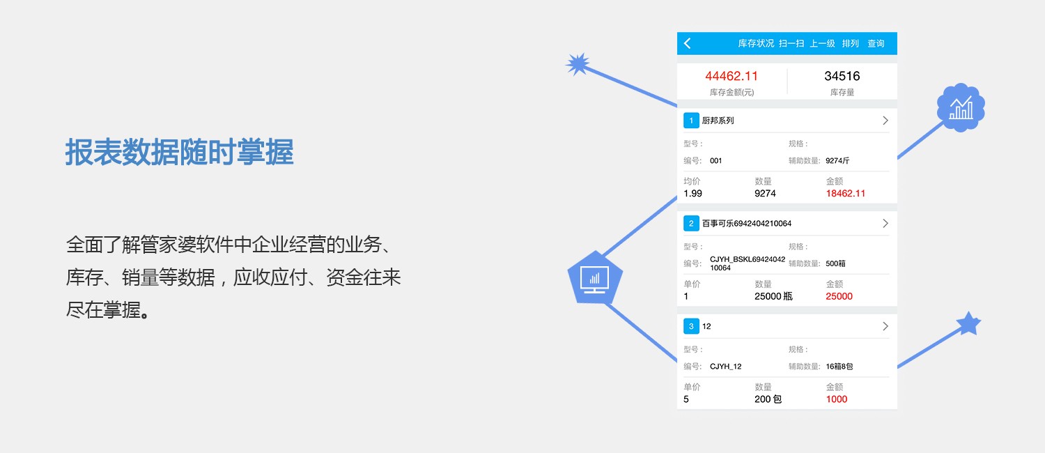 新奥今天晚上开什么管家婆,它能够帮助用户管理家中的各种设备