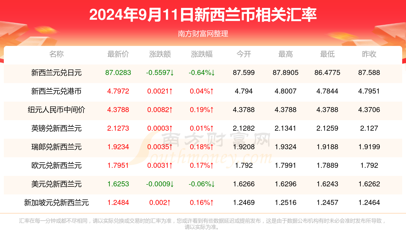 澳门特马今期开奖结果2024年记录174,澳门特马的开奖结果记录了无数激动人心的瞬间