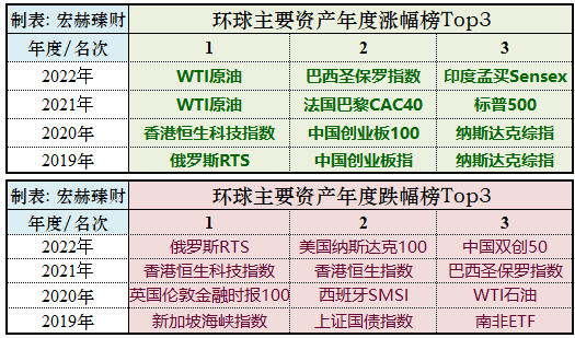 澳门今晚开奖结果2023年11月,案例分析：2022年11月的开奖结果