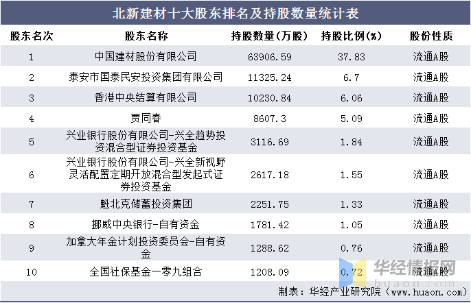 2024今晚新澳门开奖结果,彩票收入为澳门政府提供了大量的财政支持