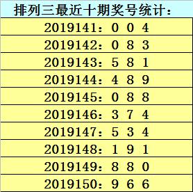 新澳内部资料精准一码154期,不知道如何做出最佳选择