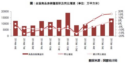 2024年资料免费大全49图库,还是商业分析中的市场趋势图