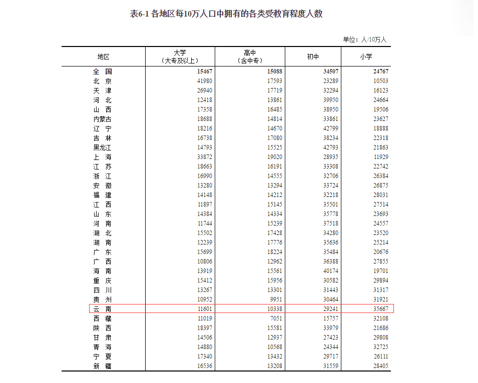 澳门六和合开彩结果公布老奥,热门数字虽然出现的频率较高