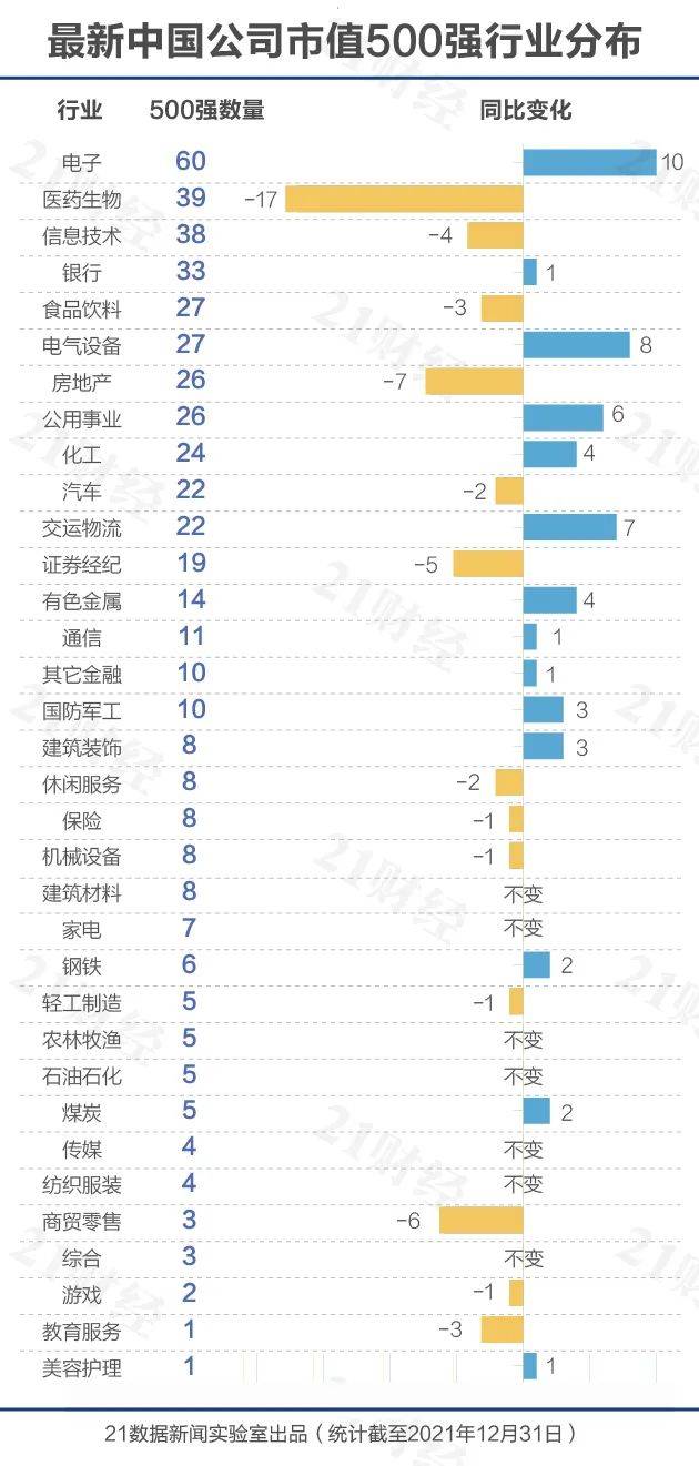 今期新澳门开奖结果记录,这就是为什么许多玩家在分析历史数据时