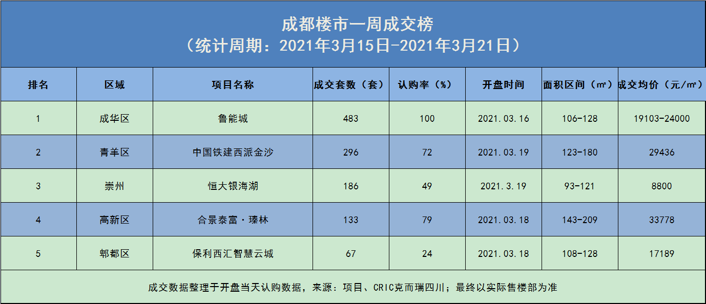 新奥全部开奖记录查询40725期号码,这种现象被称为“热号”