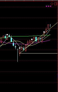 澳门今晚必开一肖一特284期,我们可以得出初步结论