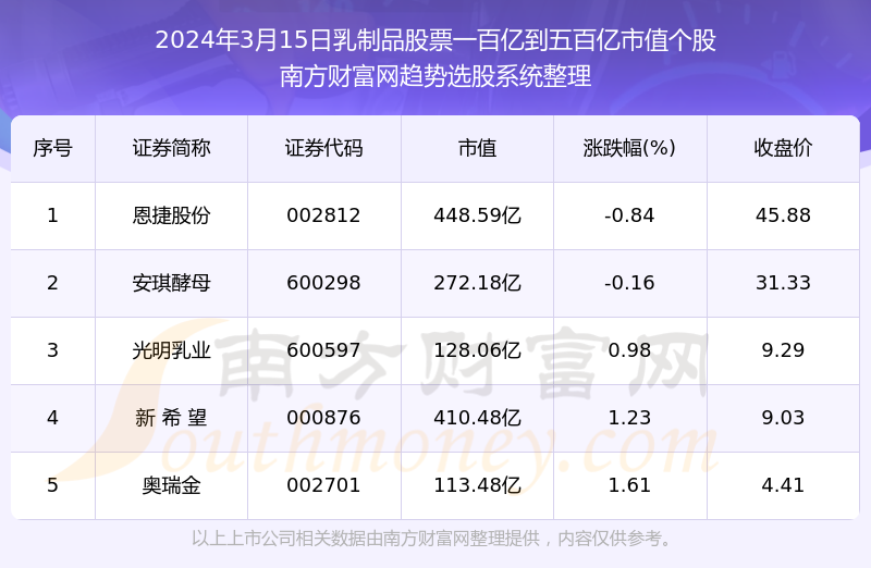 新奥资料免费精准2024年5月31日,2024年5月31日