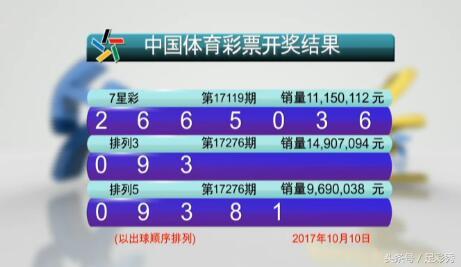 2024澳门六开彩开奖结果查询16期,7则与七夕、七仙女等传说紧密相连