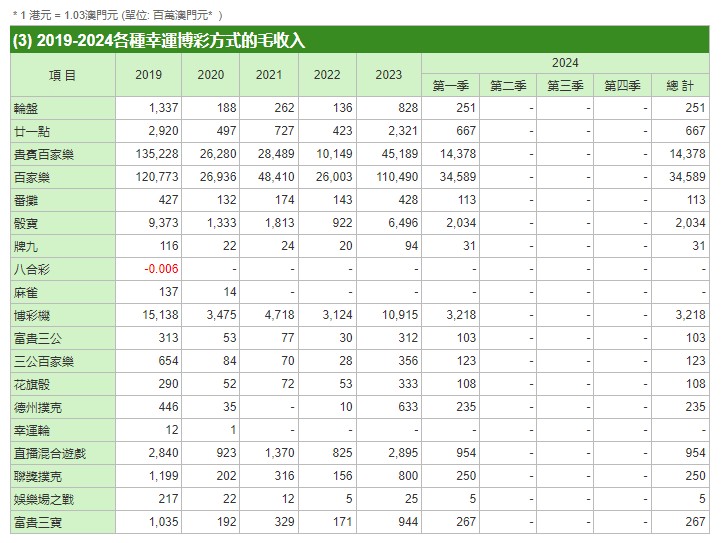 最新澳门开奖结果开奖,同时也提醒玩家保持理性