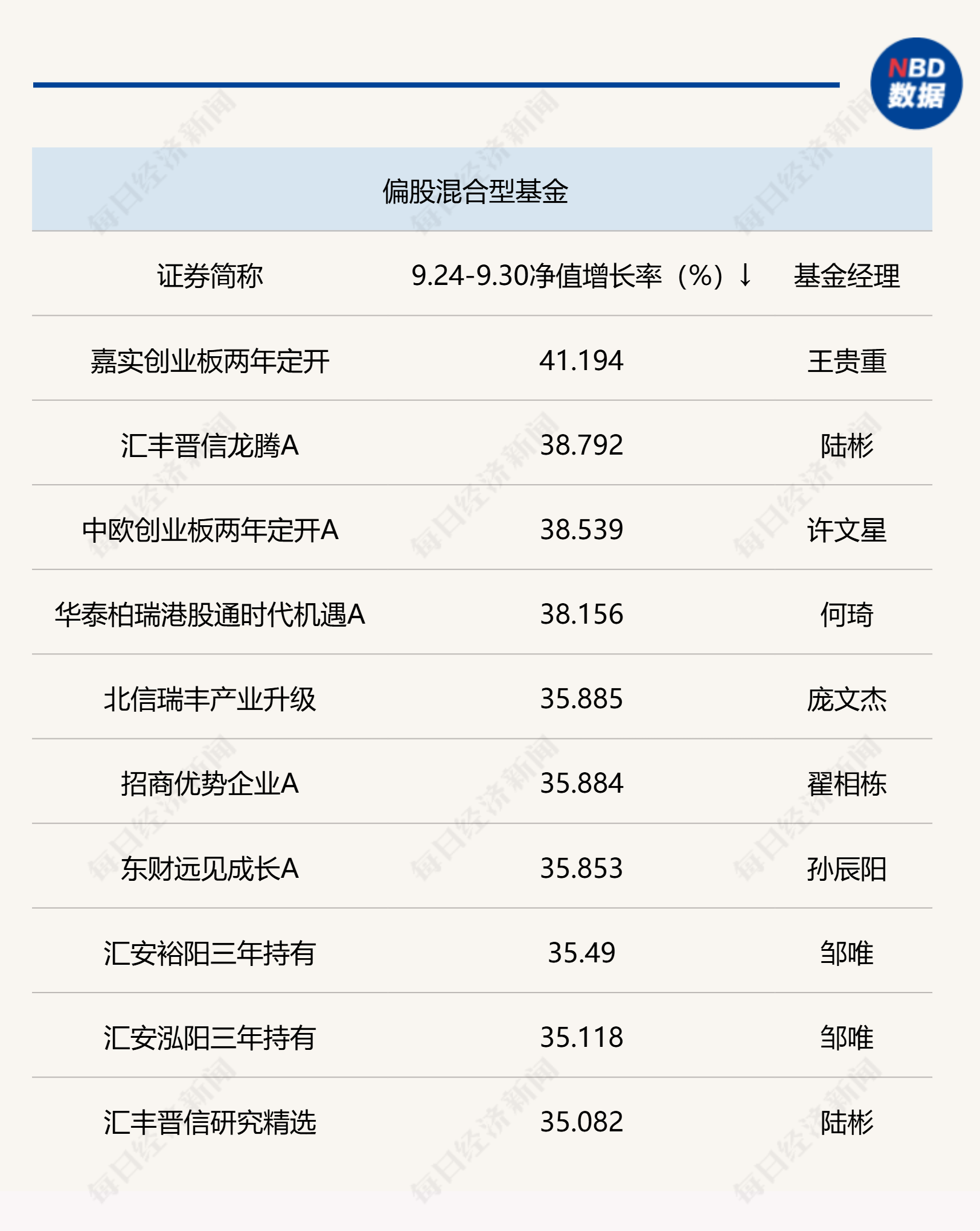 老澳门的开奖结果记录与历史2023年一样吗,每一次开奖都是独立的事件