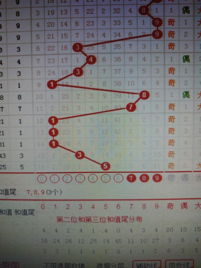 二四六王中王香港资料,通过合理利用这些资料