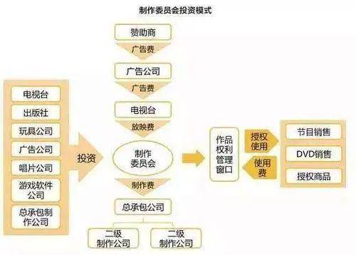 正版资料大全全年2020小说马,我们可以通过一个案例来进行分析