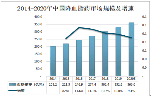 向蓝天 第5页