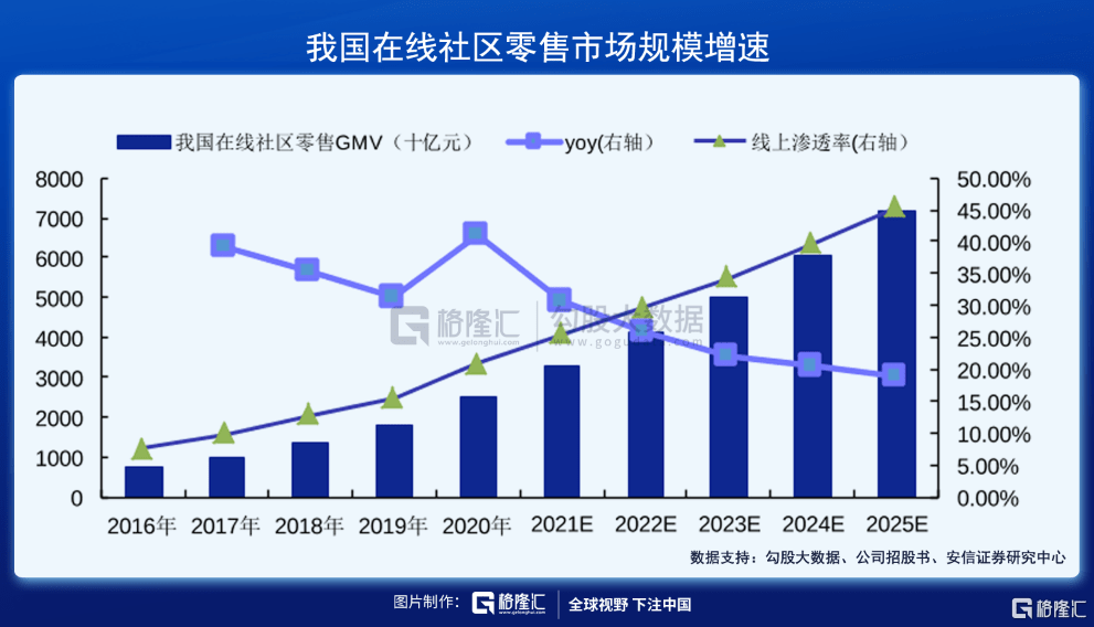 2024年新澳门天天开彩,转向更加高效、便捷和安全的运营方式