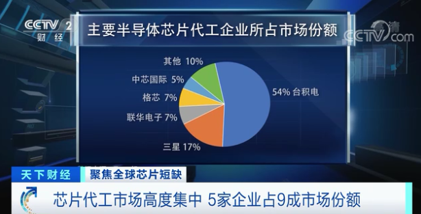 新澳精准资料期期精准免费资料,无论是企业决策、市场营销