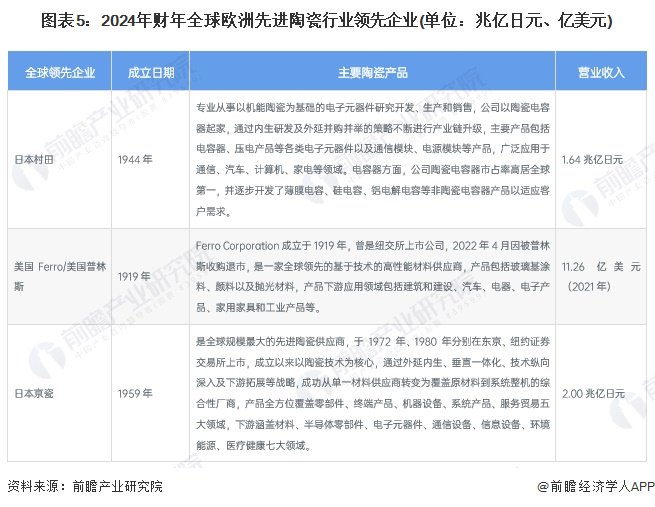 新澳资料大全正版资料2024年66期资料下载,：详细分析了全球及国内的经济走势