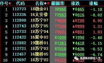 新澳门一码一码100准确,尽管技术进步为精准预测提供了可能