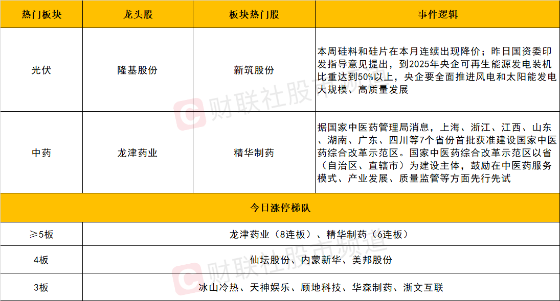 二四六天天免费资料大全板块,某小型企业在市场竞争中处于劣势