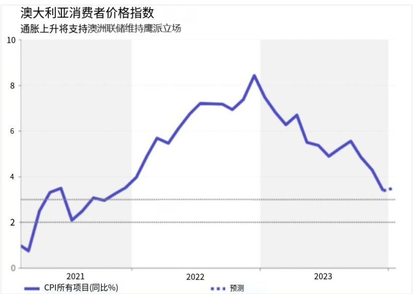 新澳2024年开奖记录走势图,更是把握未来中奖机遇的关键