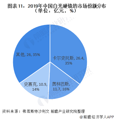 新澳精准资料期期精准新,无论是市场分析、产品研发还是客户服务