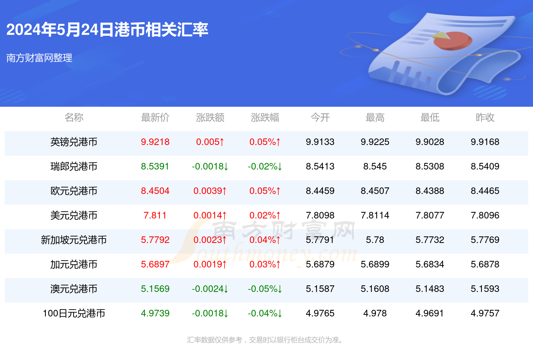 新澳2024年开奖记录查询结果今天,这位彩民的成功并非偶然