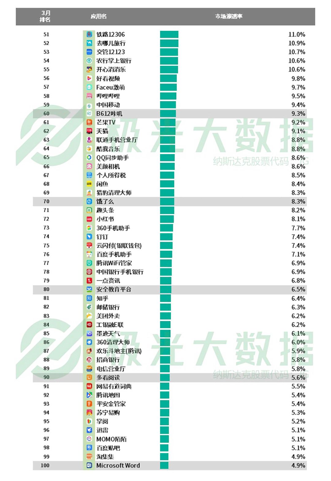 新奥精准免费资料提供277期,不仅仅是一系列数据的集合