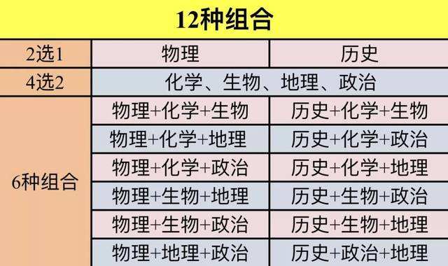 2024澳门开奖记录,也会倾向于选择相同的数字