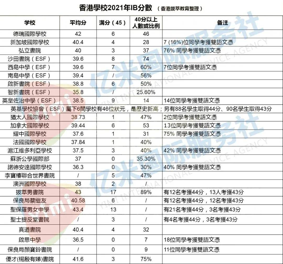 澳门六开奖结果2024开奖记录查询十二生肖排146,更是成为了讨论的热点