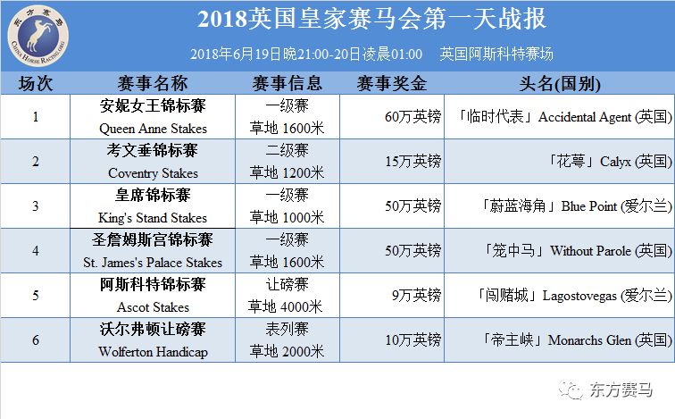 7777788888马会传真：数据分析如何改变赛马的未来