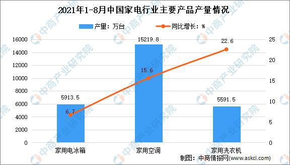 正版资料大全完整版2021年澳门,这些资料不仅提供了经济数据