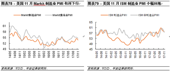 2o2l香港全年免费资料公开,：包括GDP、失业率、进出口数据等