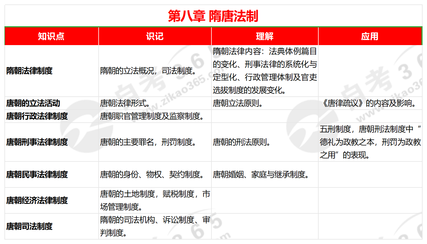 2024年新奥正版资料免费大全：知识宝库的全新解锁与应用