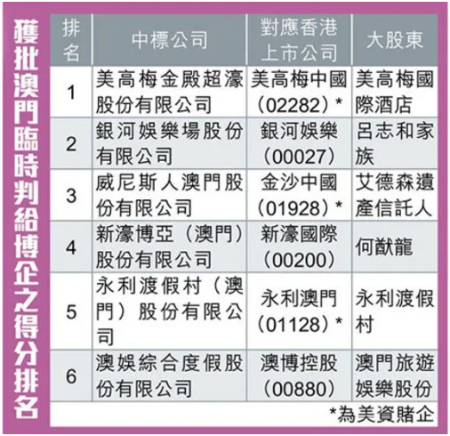 2022澳门开奖结果今晚下载,用户可以确保所获取的信息是真实、准确的