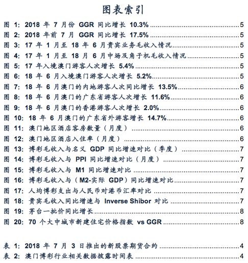 2024澳门六开彩精准预测指南：数据分析、科学方法与心理策略