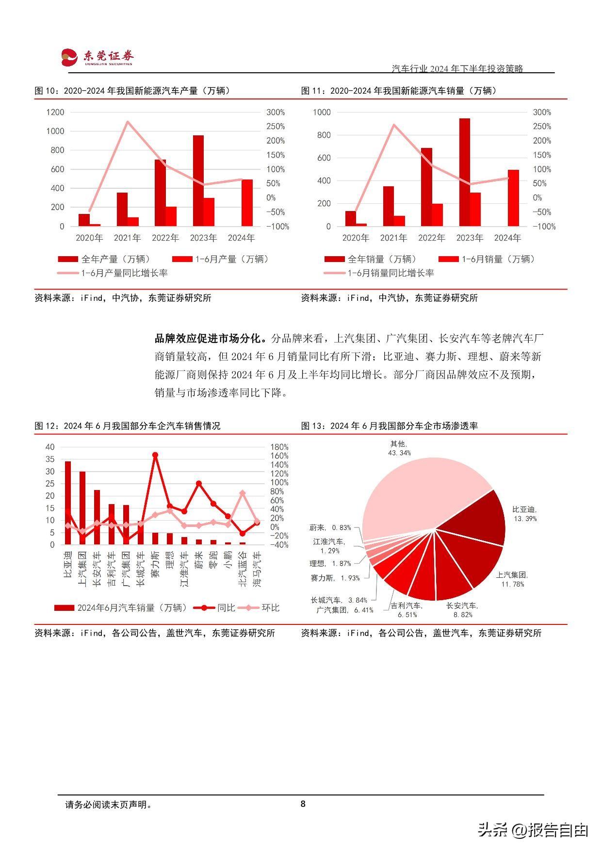 2024年正版资料大全：权威知识助力个人与企业发展