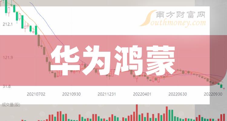 2024香港全年免费资料,香港的信息化水平将进一步提升