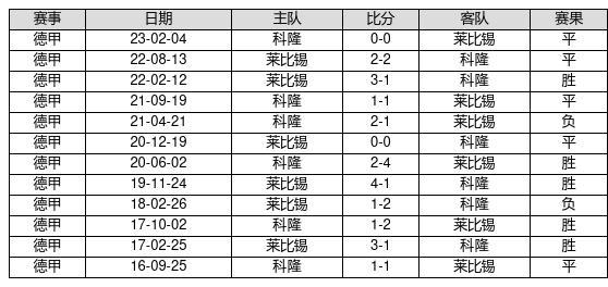 澳门2020开奖结果 开奖记录148期开什么,澳门2020开奖结果