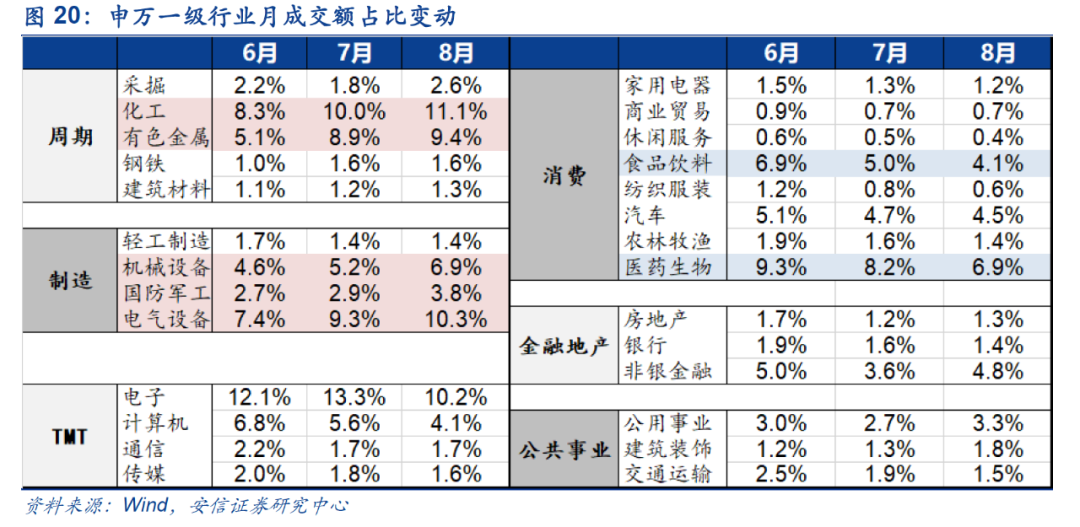 2021年澳门天天开奖历史记录表,我们可以看到这些数字背后隐藏着丰富的规律和信息