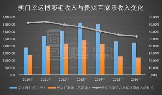 新澳门彩波色走势,我们可以发现一些有趣的现象