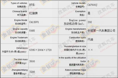 新奥最快最准免费资料,“最准”则保证了资料的可靠性和准确性