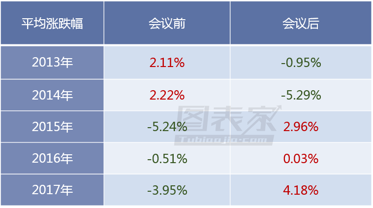 澳门一码中精准一码的投注技巧,可以发现一些规律和趋势