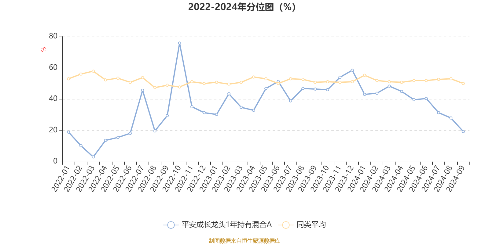 二四六香港资料期期准千附三险阻2024年,三、科技创新与人才竞争