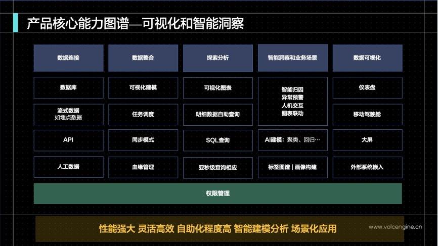 新澳精准资料208期：数据驱动决策的智慧引擎与实践应用